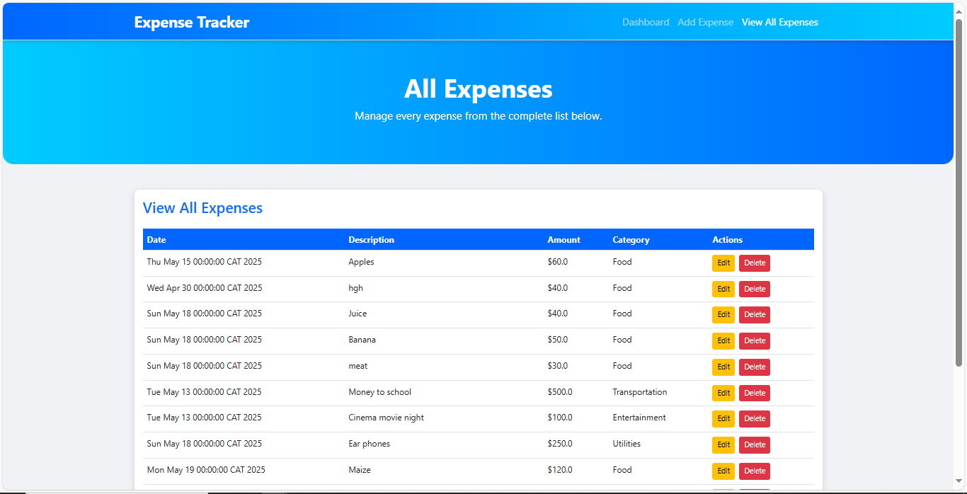 Edit Expense Screenshot