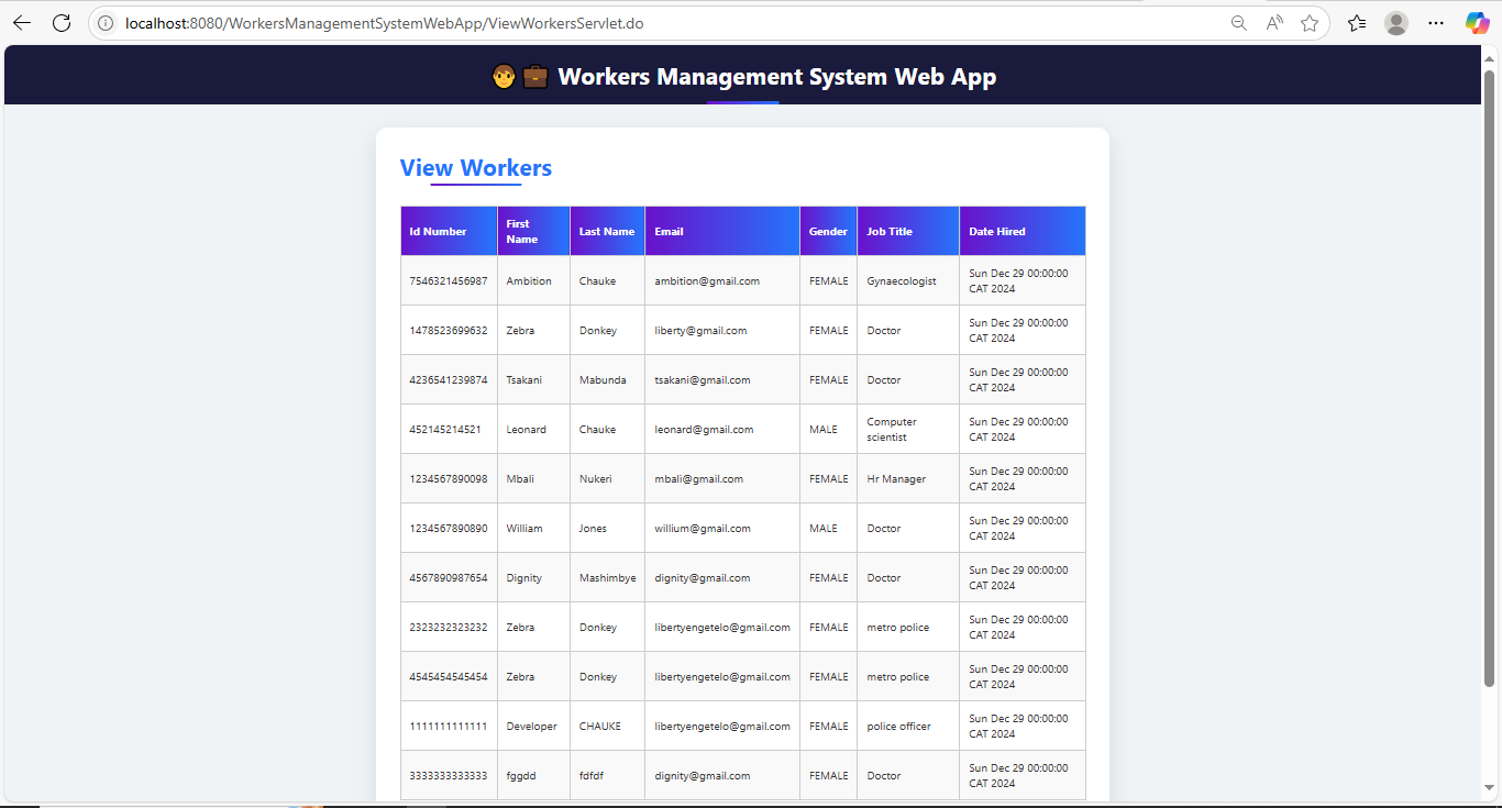 Workers Management System – Showcase
